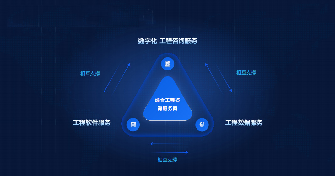 數(shù)字賦能，創(chuàng)新驅(qū)動(dòng) 安天利信以數(shù)字化轉(zhuǎn)型開(kāi)辟高質(zhì)量發(fā)展新路徑