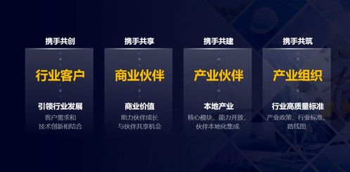 融合數(shù)字與電力電子技術(shù)，華為侯金龍引領(lǐng)數(shù)字能源新時(shí)代